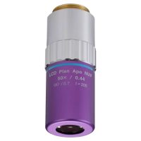 LCD Plan Apo NUV 50X (t0,7) (378-820-8)