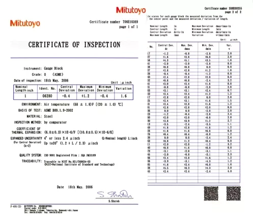 Набор концевых мер длины, метрический, сертификат Ins., блоки ISO 9, класс 0, керамика (516-382-10)